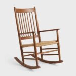 Small Recliner Chair Everything You Need To Know 16 Hailuo Image create a category image for 456172526279417865